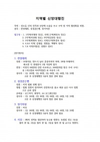 지역별 신앙대행진001.jpg