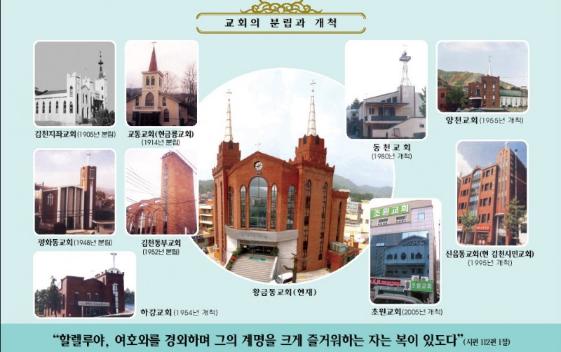 황금동교회 / 자유앨범